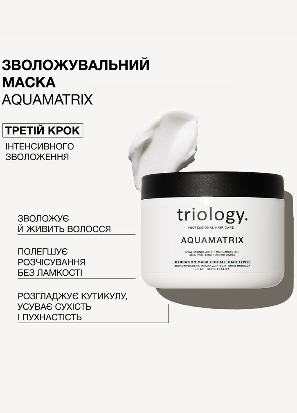 Зволожувальна маска для всіх типів волосся AQUAMATRIX 2323